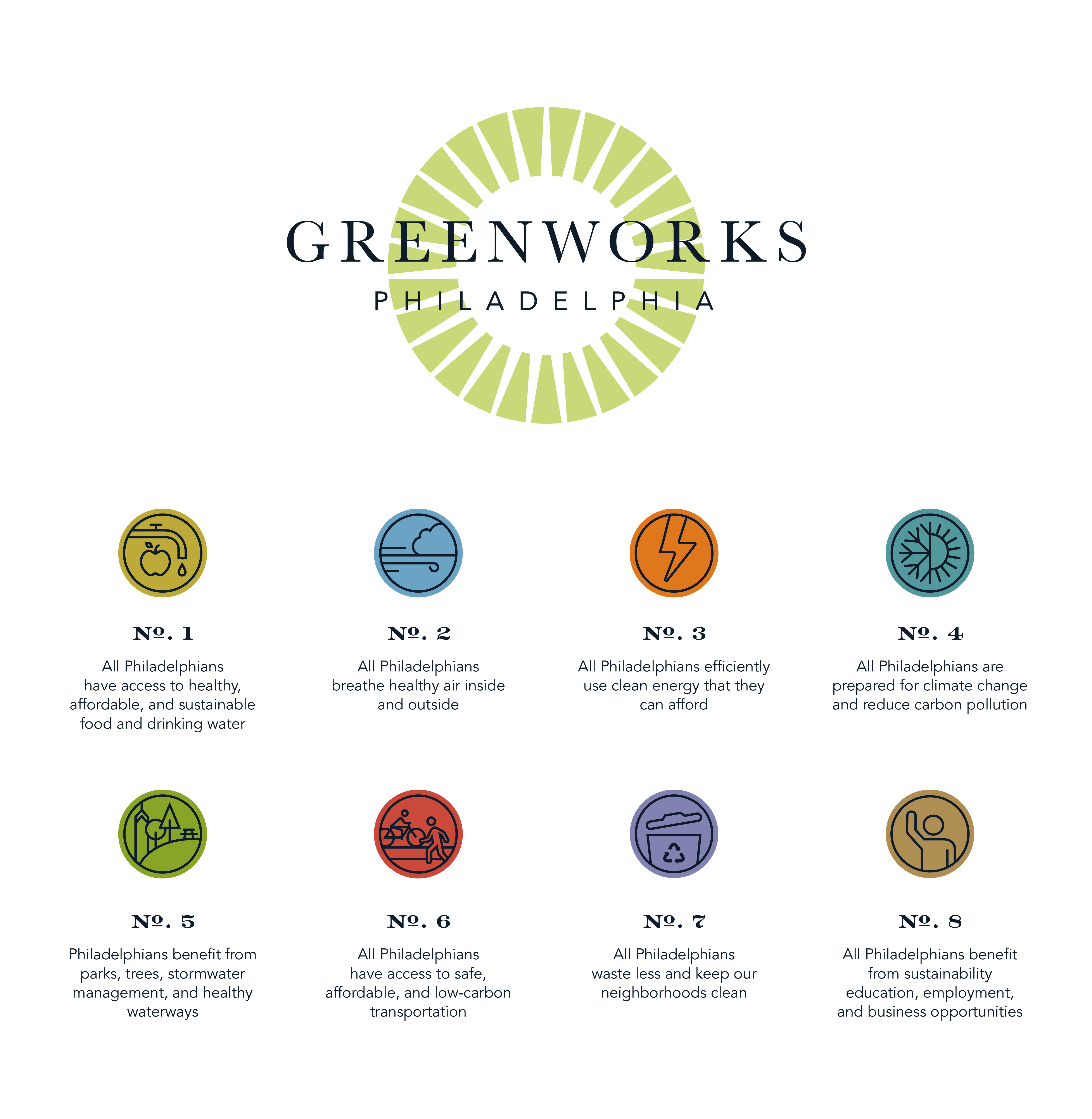 Greenworks_3